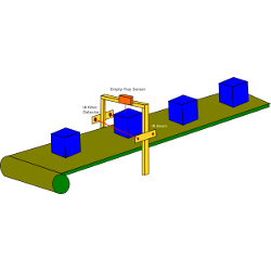 Conveyor Belt Tray Count