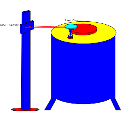 Milk Tank Level Monitor